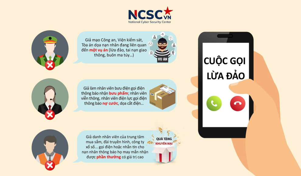 NGU LAC