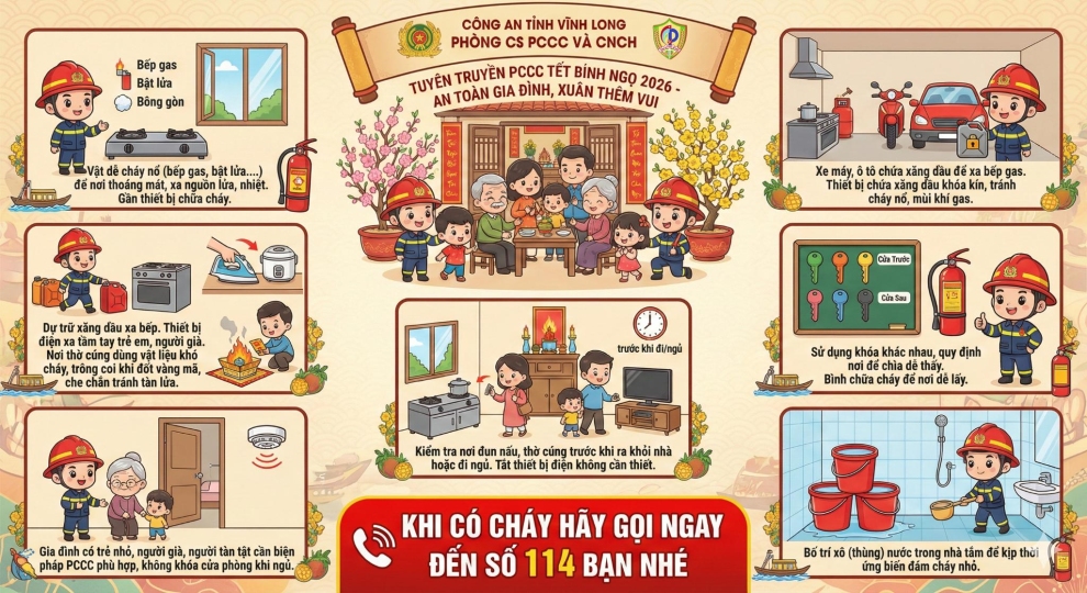 ảnh 1 khuyến cáo