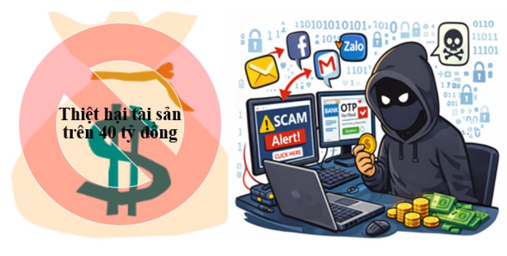 Ảnh Công nghệ cao