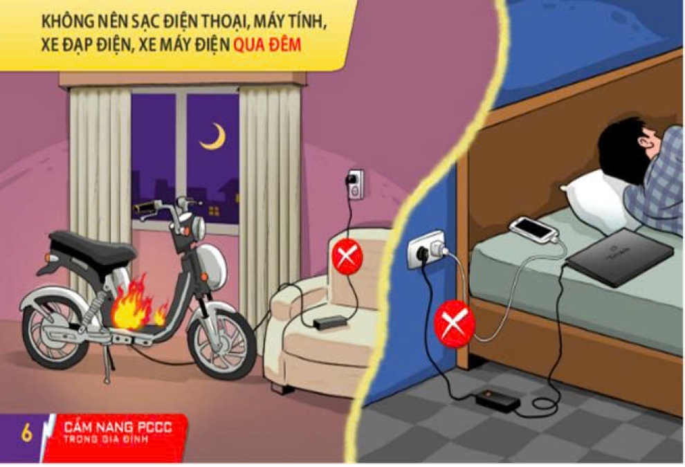 Khuyến cáo an toàn PCCC 1