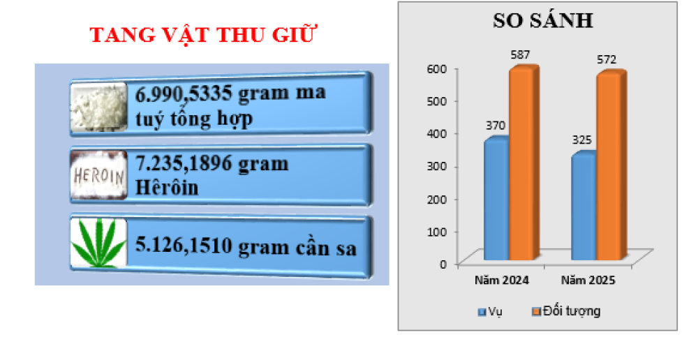 Ma túy (ảnh 2)