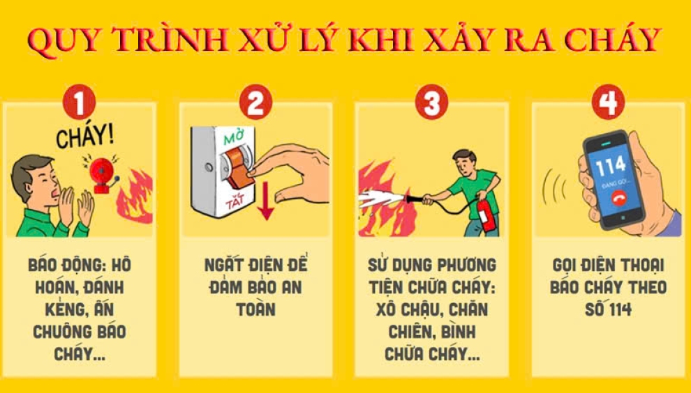 Phòng cháy, chữa cháy góp phần giữ trọn bình yên Tết Bính Ngọ năm 2026