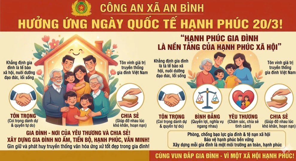 Công an xã An Bình hưởng ứng Ngày Quốc tế hạnh phúc 20/3