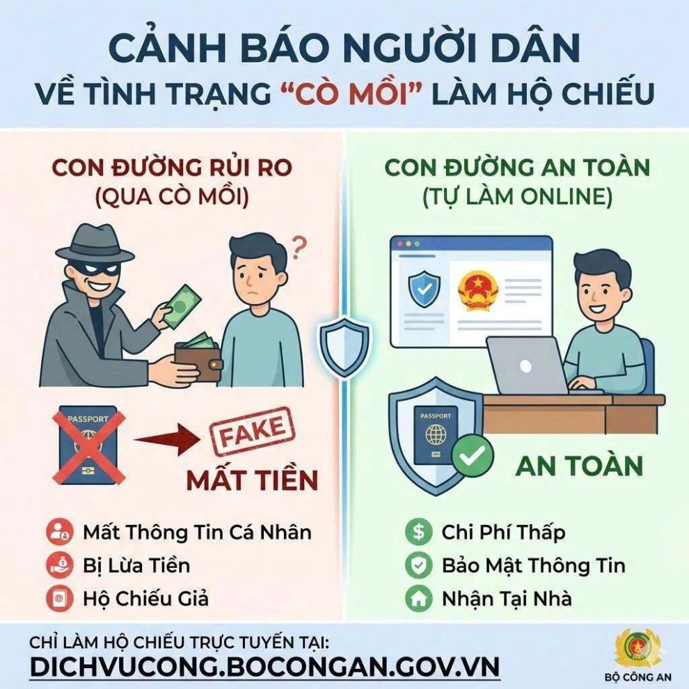 ANH