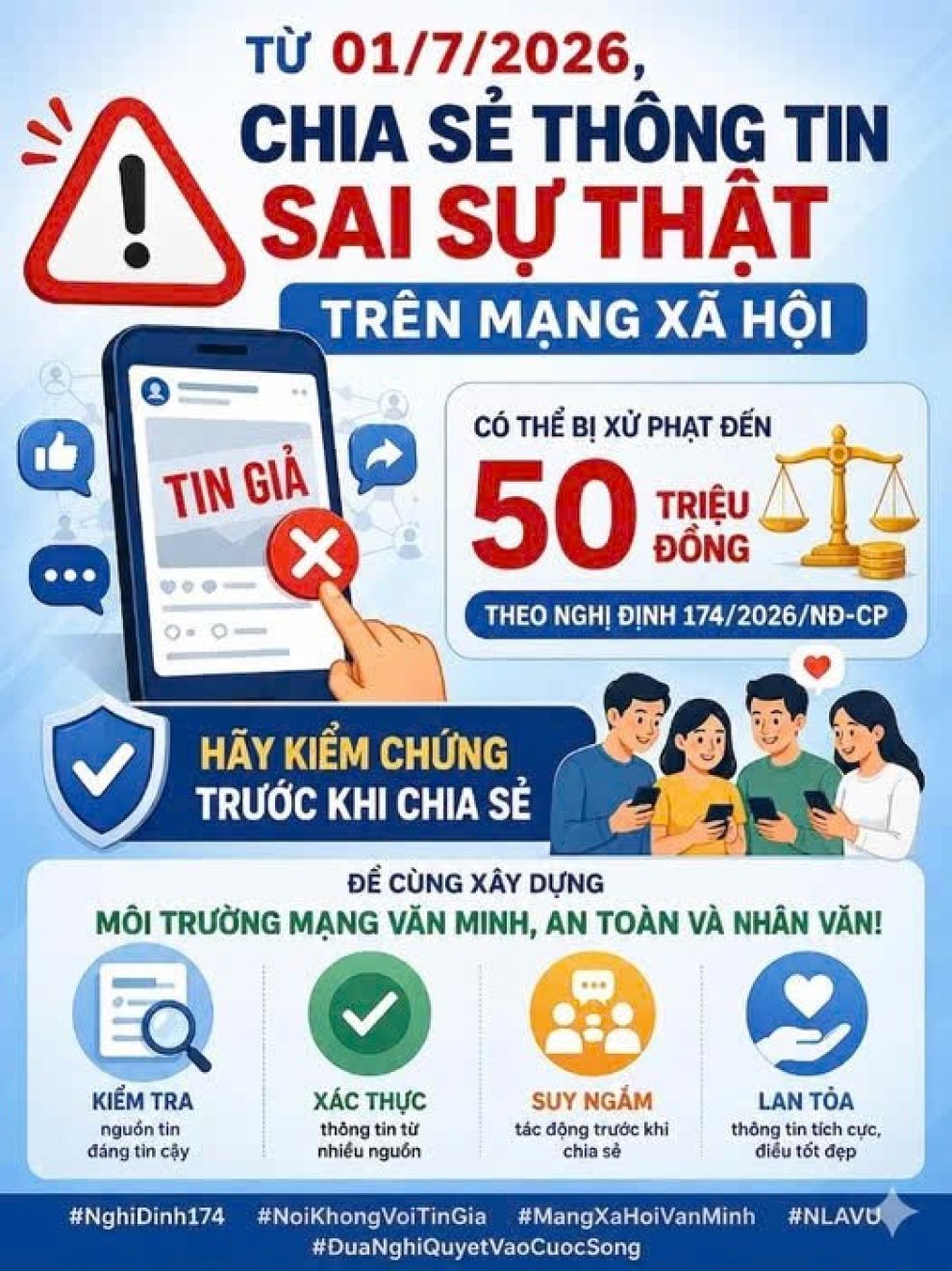Tăng cường chế tài xử lý các hành vi vi phạm trên không gian mạng
