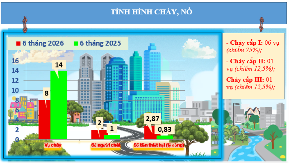 Cháy nổ hình 1