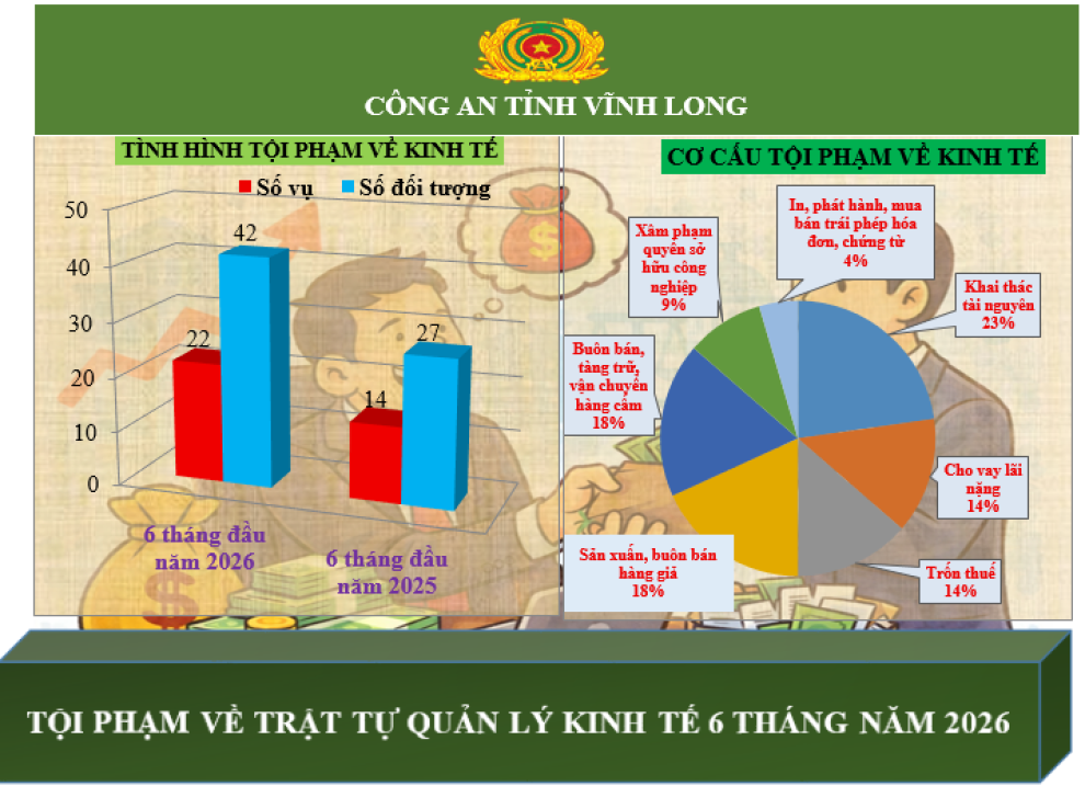 Hinh kinh te