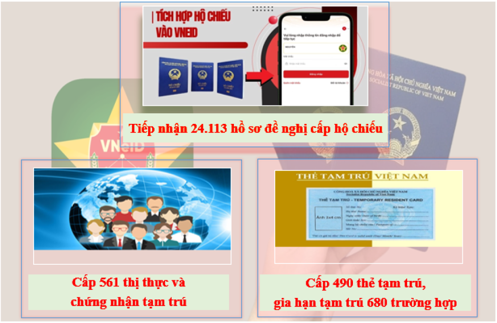 Xuất nhập cảnh