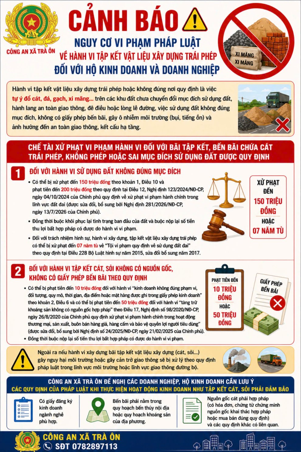 INFOGRAPHIC CANH BAO NGUY CO TAP KET CAT TRAI PHEP