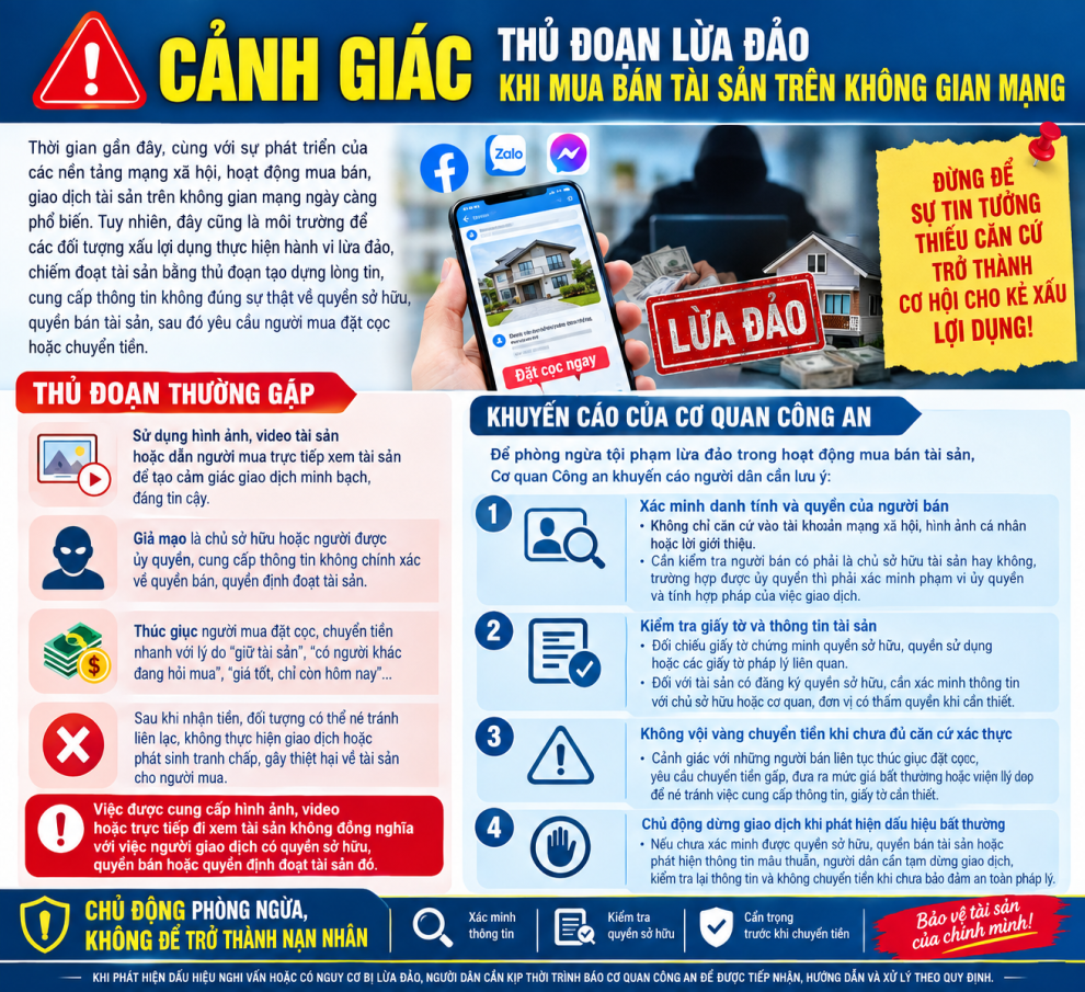 Cảnh giác thủ đoạn lừa đảo khi mua bán tài sản trên không gian mạng