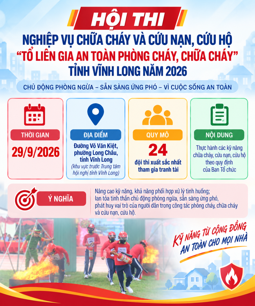 Ảnh thông tin