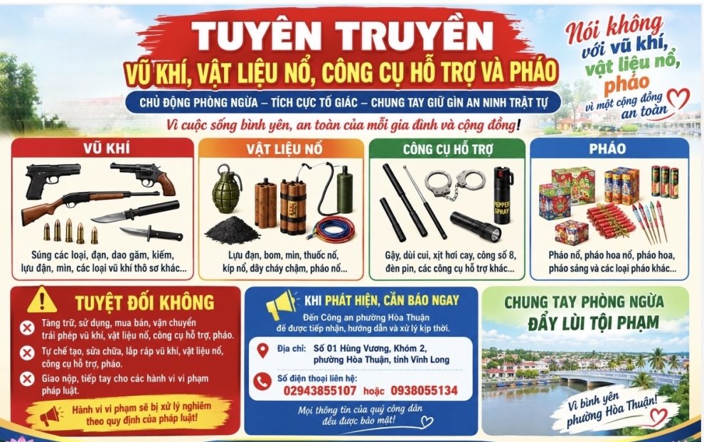 Chấp hành nghiêm các quy định về vũ khí, vật liệu nổ, công cụ hỗ trợ và pháo