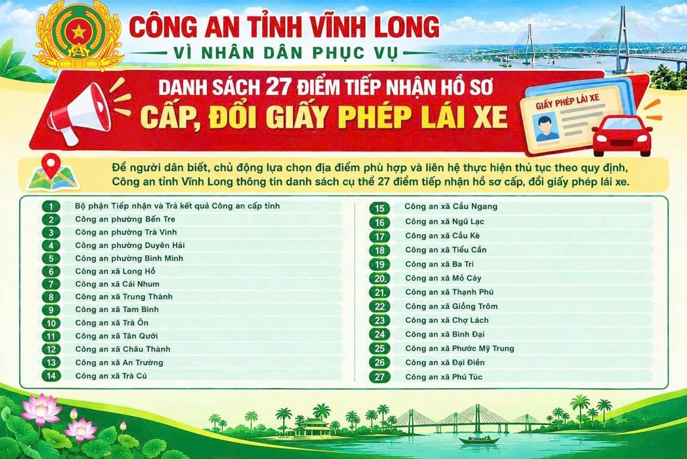 Công an tỉnh Vĩnh Long thông báo địa điểm tiếp nhận hồ sơ cấp, đổi giấy phép lái xe