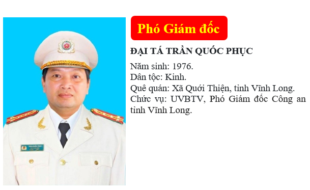 tran quoc phuc