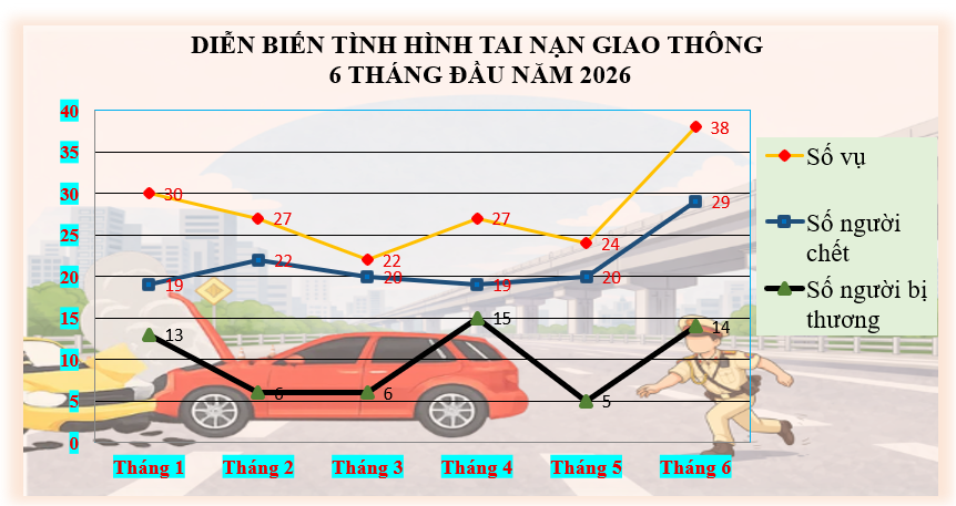 Giao thông hình 1