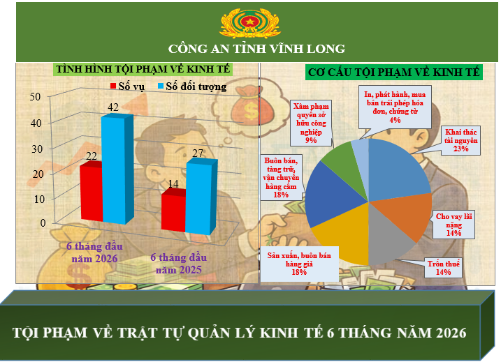 Hinh kinh te
