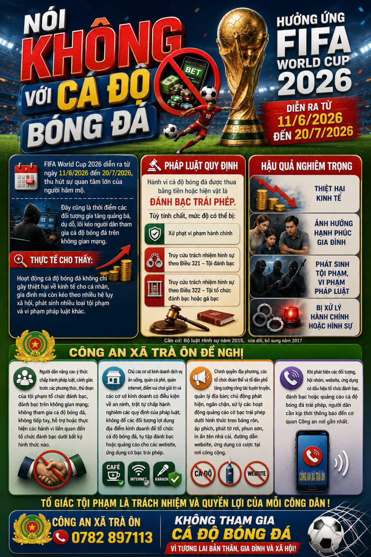 Infographic về cảnh báo “cá độ bóng đá”