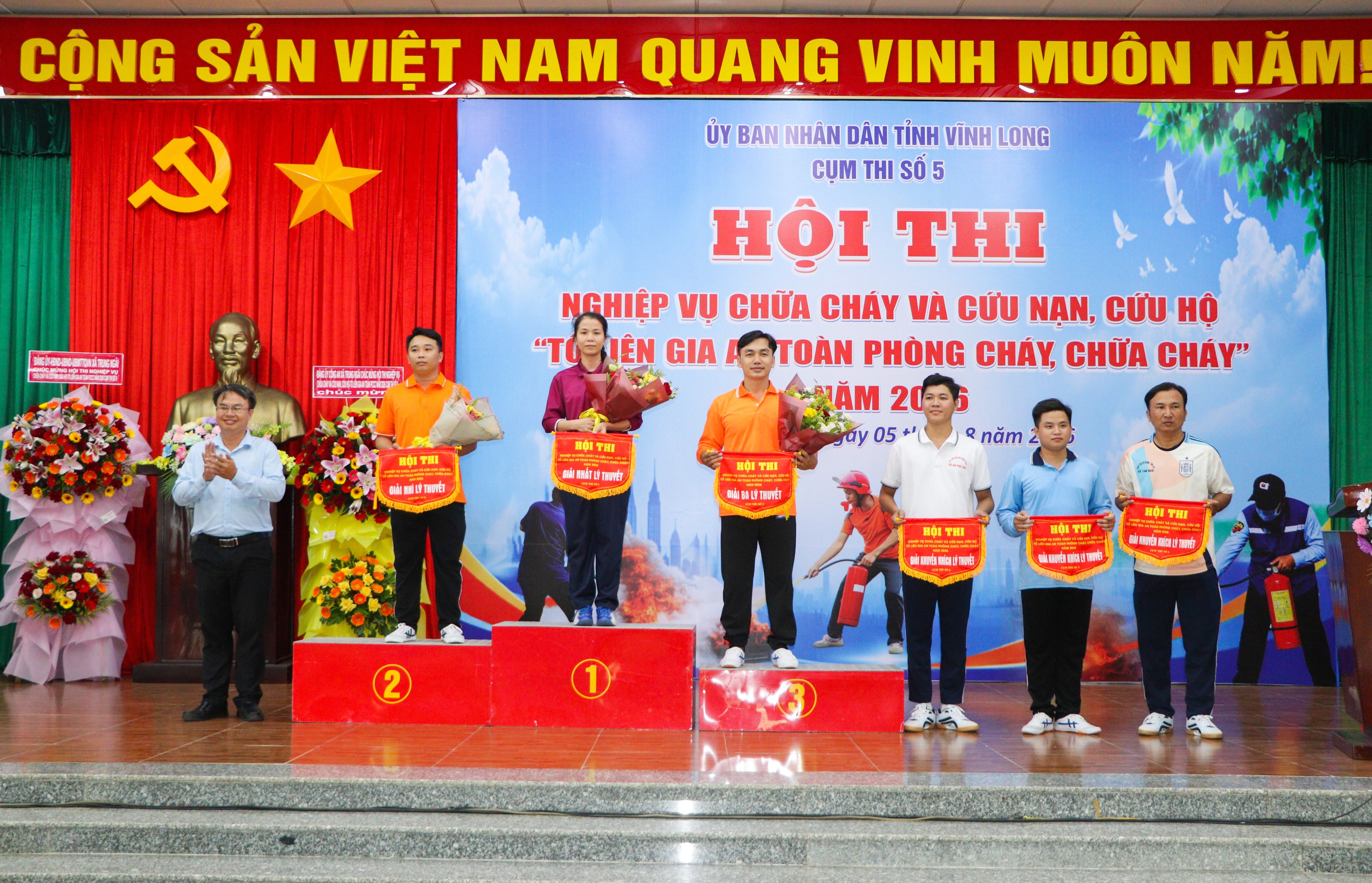Hình 3