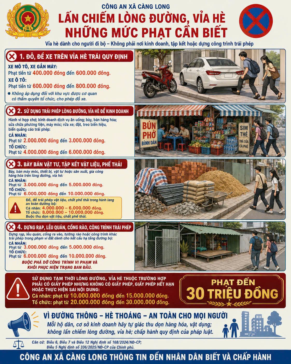 INFOGRAPHIC KHONG LAN CHIEM LONG DUO
