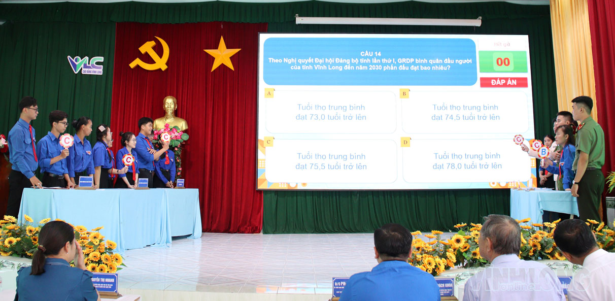 Ảnh các đội thi trong phần thi Lý luận trẻ thông thái