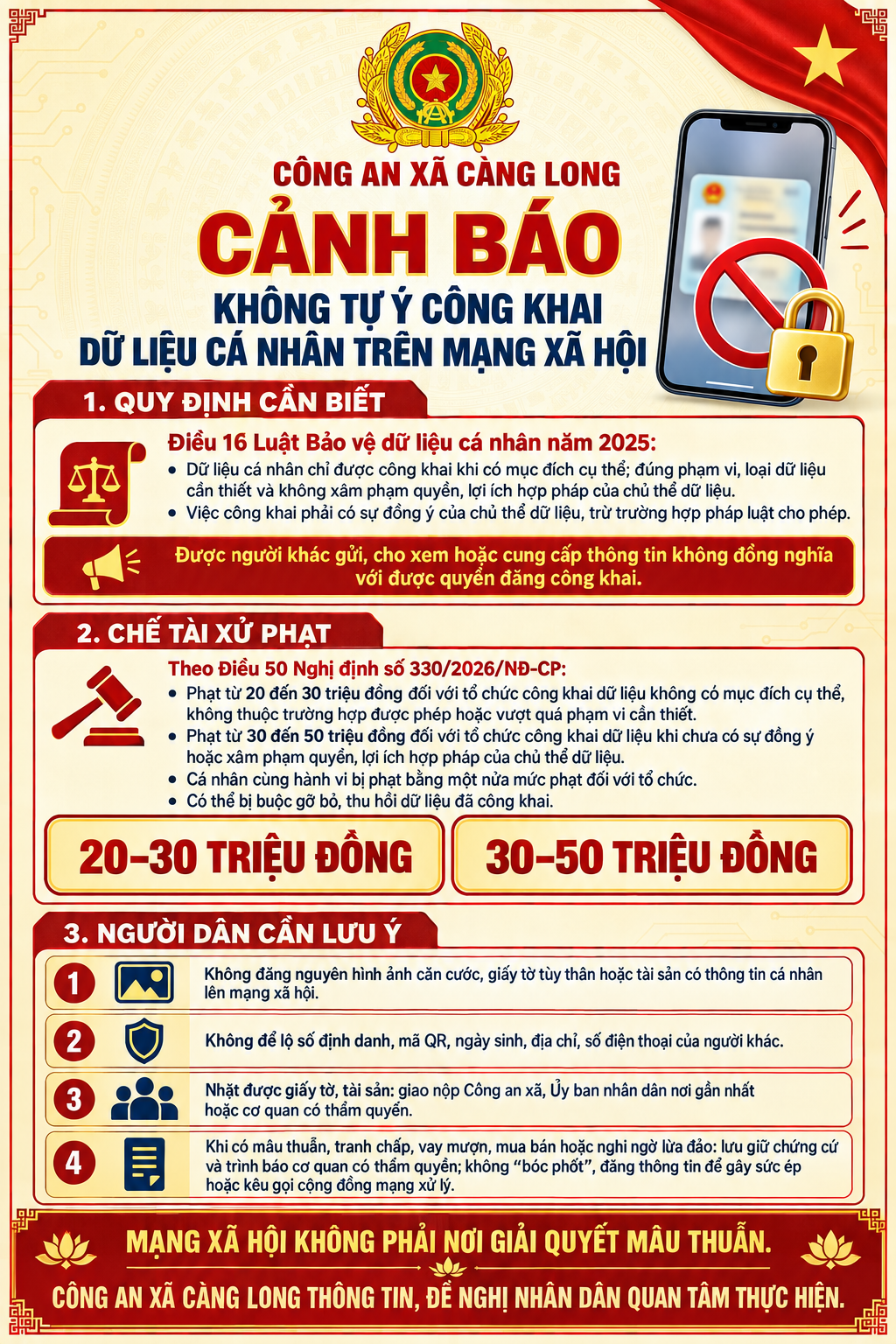 INFOGRAPHIC KHÔNG TỰ Ý CÔNG KHAI DỮ LIỆU CÁ NHÂN TRÊN MẠNG XÃ HỘI